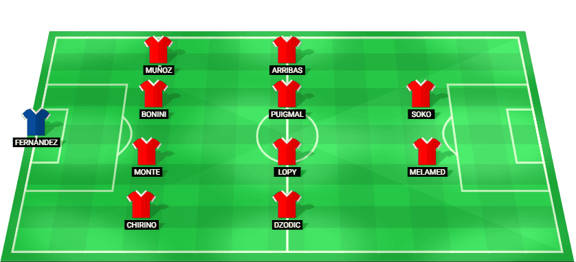 Alineación probable del Almería contra Eibar – LaLiga 2 2025