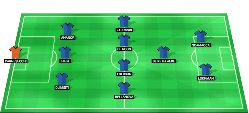 Posible alineación inicial de Atalanta para el partido contra AC Milan en la Serie A 2025