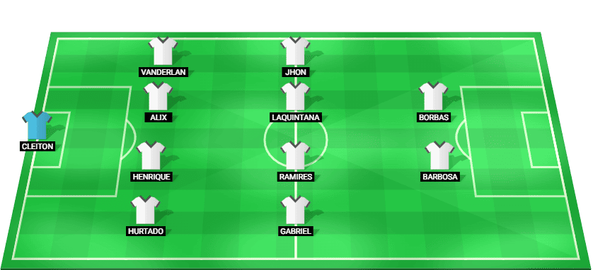 Alineación inicial pronosticada de Red Bull Bragantino para el partido contra Vasco en la Serie A Betano 2025.