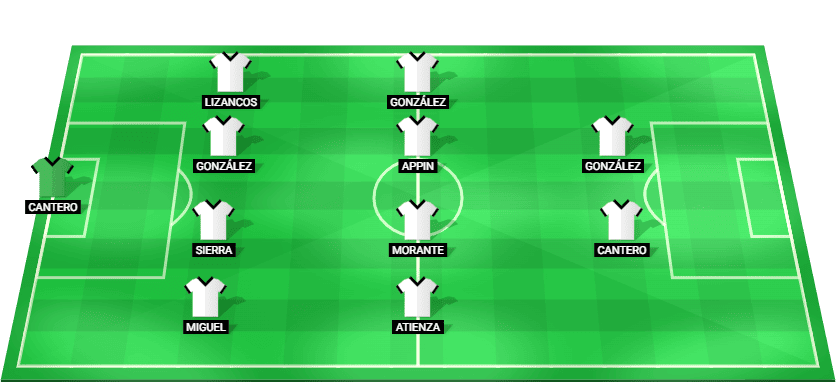 Posible alineación inicial de Burgos CF para el partido contra Valladolid en LaLiga2 2025.