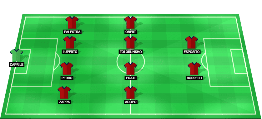 Alineación pronosticada del Cagliari para el partido contra Sassuolo en Serie A.