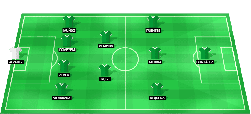 Posible alineación inicial del Córdoba para el partido contra Cultural Leonesa en LaLiga 2 2025