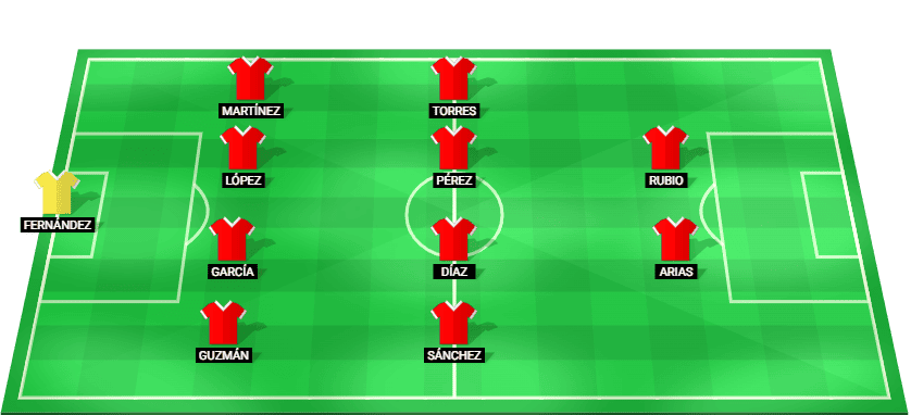 Posible alineación inicial del Cultural Leonesa para el partido contra Córdoba en LaLiga 2 2025
