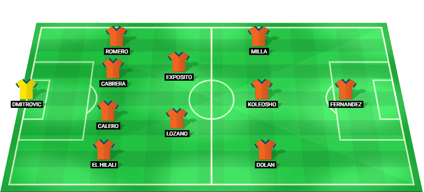 Posible alineación inicial del Espanyol para el partido contra Real Oviedo en LaLiga 2025