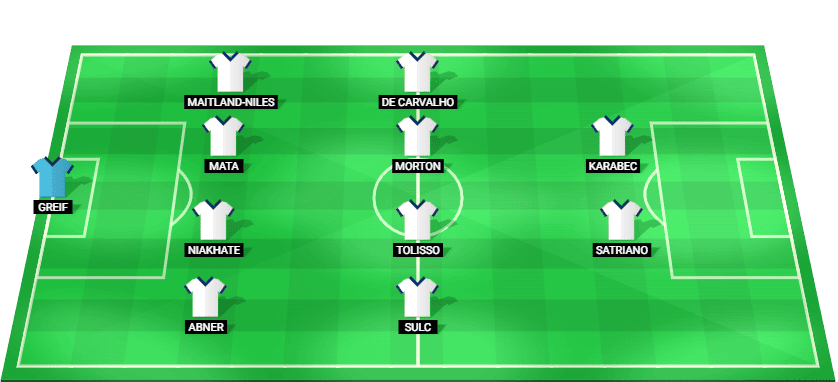 Alineación inicial prevista del Lyon para el duelo contra Paris FC en Ligue 1