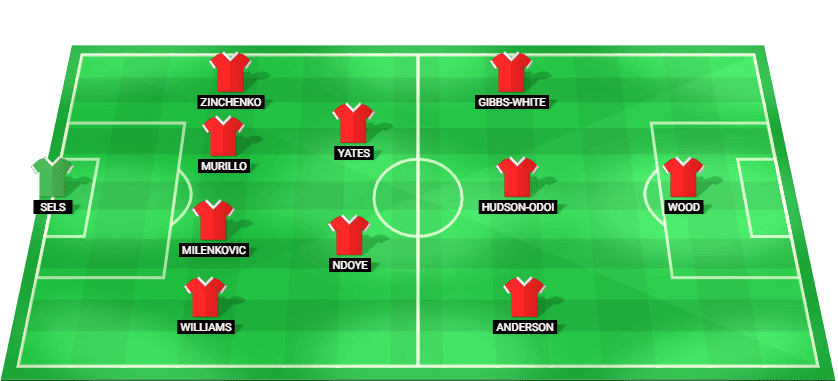 Posible alineación inicial de Nottingham Forest para el partido contra FC Porto en la Liga Europa 2025.