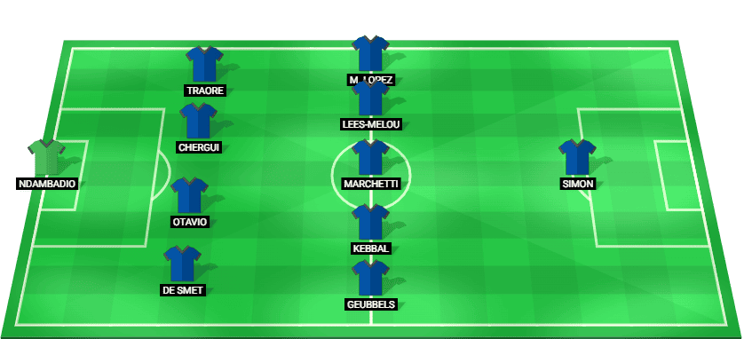 Pronóstico del partido para el Paris FC vs Lyon partido de la Ligue 1 2025
