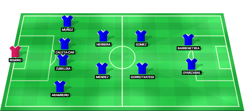 Composición prevista de Real Sociedad para el partido contra Sevilla en LaLiga 2025.