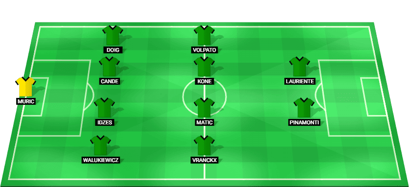 Alineación pronosticada del Sassuolo para el partido contra Cagliari en Serie A.