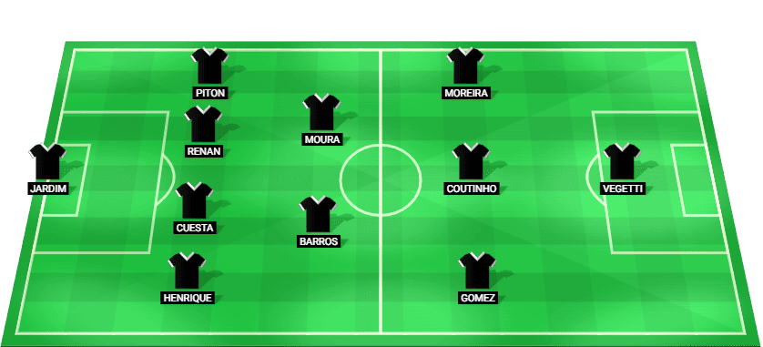 Alineación inicial pronosticada de CR Vasco da Gama para el partido contra Bragantino en la Serie A Betano 2025.