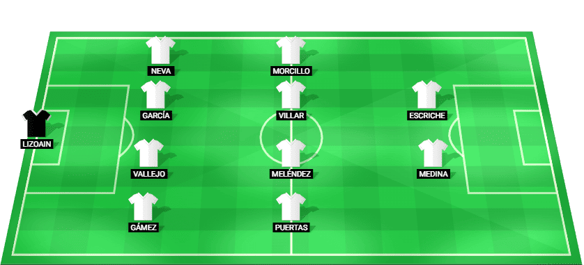 Alineación prevista del Albacete contra Eibar en LaLiga 2
