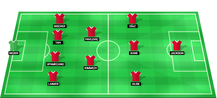 Alineación prevista del Bayern Múnich contra PSG en Champions League.