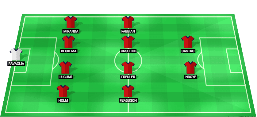 Alineación probable del Bologna contra Cremonese – Serie A 2025/26