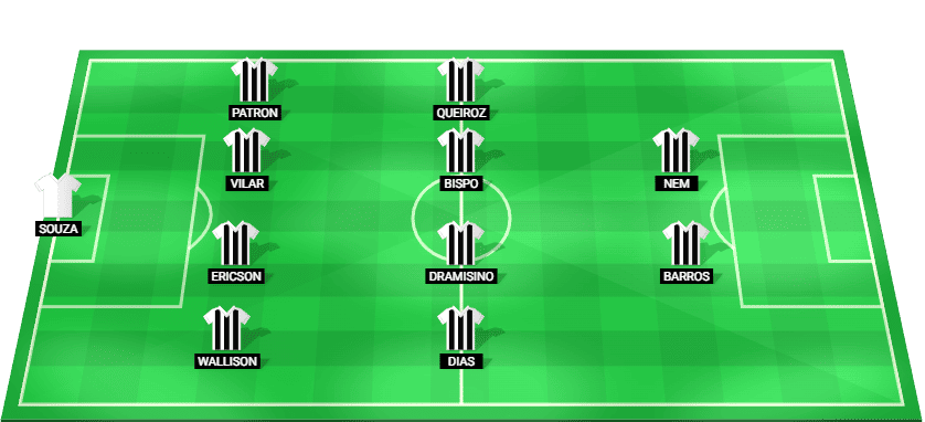 Alineación inicial pronosticada de Botafogo SP ante Amazonas – Serie B 2025.