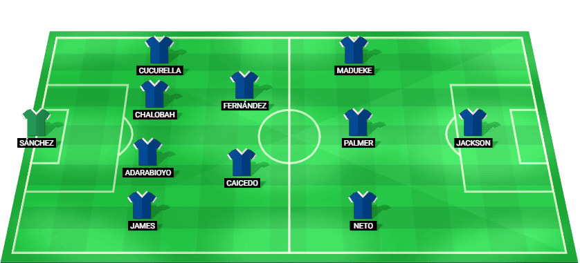 Alineación probable del Chelsea ante Barcelona – Champions League 25 noviembre 2025