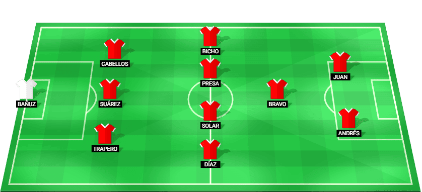 Alineación probable del Cultural Leonesa para el partido contra Málaga en LaLiga2 2025.