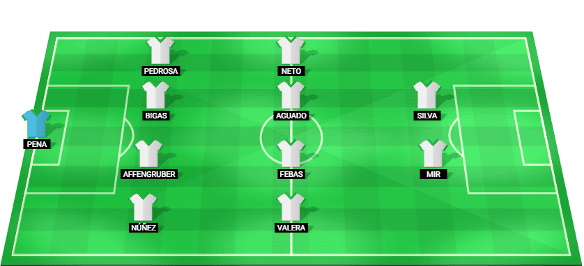 Alineación prevista del Elche contra Real Sociedad en LaLiga 2025.