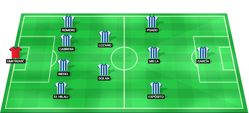 Alineación titular prevista del Espanyol contra Sevilla - Jornada 14 LaLiga 2025/26
