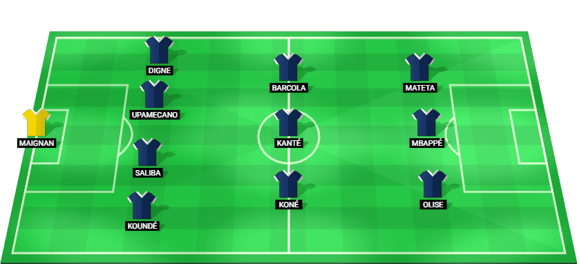 Alineación inicial prevista de Francia contra Ucrania en la Clasificación Mundial