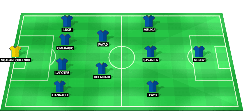 Alineación titular prevista del Montpellier ante Reims – Ligue 2 24/11/2025