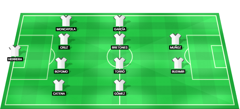 Alineación inicial prevista del Osasuna contra Real Oviedo en LaLiga 2025