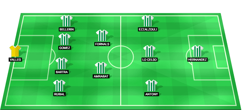 Alineación probable del Real Betis para el partido contra Lyon en la UEFA Europa League 2025