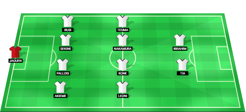 Alineación titular prevista del Reims ante Montpellier – Ligue 2 24/11/2025