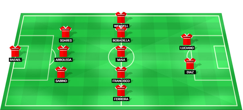 Alineación prevista del Sao Paulo ante Vasco da Gama – Serie A Betano 2025
