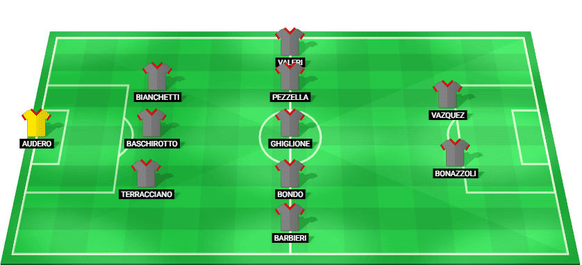 Alineación probable del Cremonese contra Bologna – Serie A 2025/26
