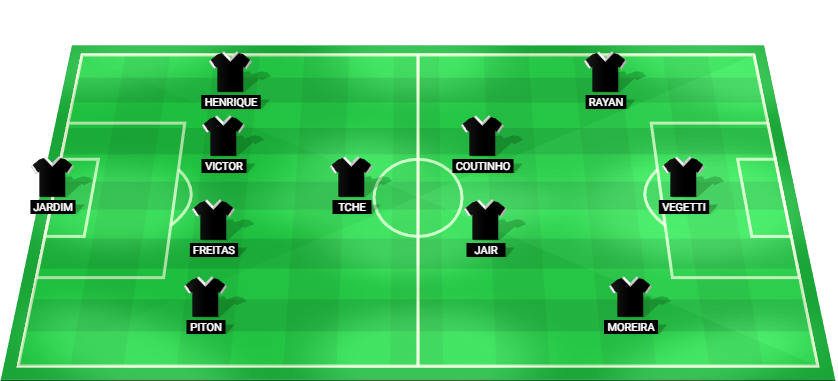 Alineación prevista del Vasco da Gama ante Sao Paulo – Serie A Betano 2025
