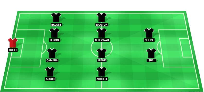 Alineación probable del Angers SCO contra Nantes – Ligue 1 12 diciembre 2025