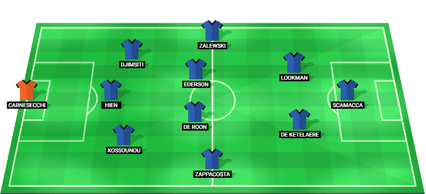 Alineación inicial pronosticada del Atalanta contra Cagliari en Serie A diciembre 2025 – formación con Scamacca y Lookman