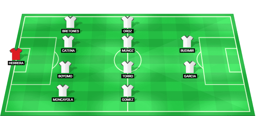 Alineación titular prevista del Osasuna contra Levante – LaLiga 08 diciembre 2025