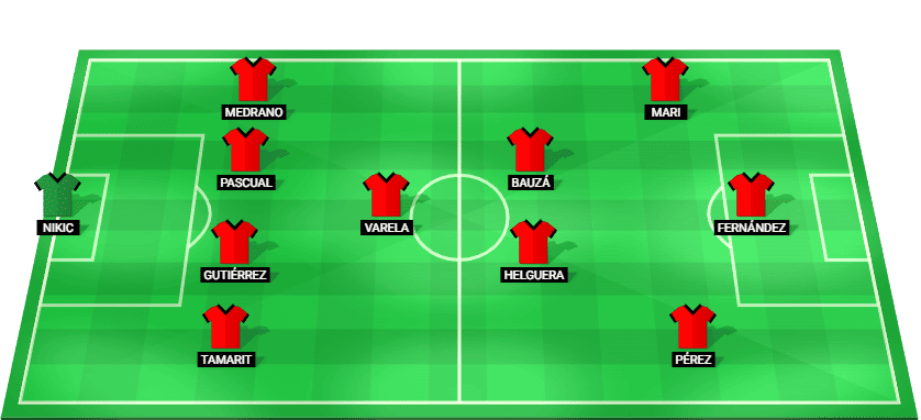 Alineación probable del CD Mirandés para el partido contra el Castellón en LaLiga2 2025.