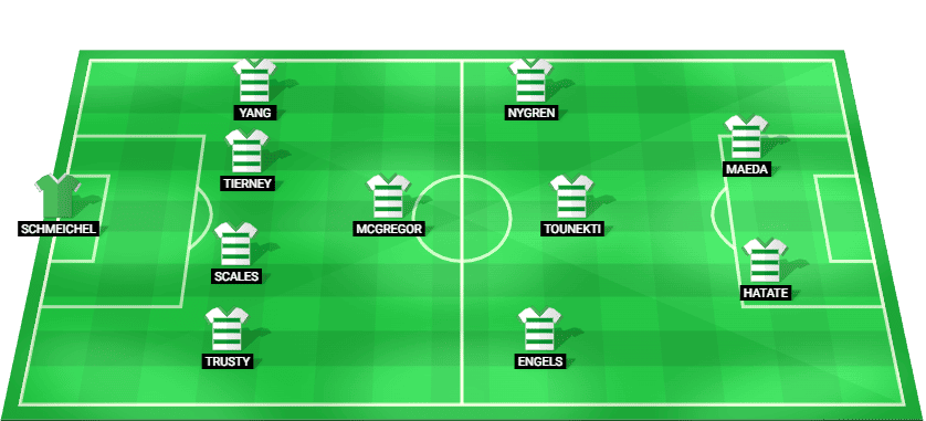 Posible alineación inicial del Celtic contra AS Roma - Europa League 11/12/2025