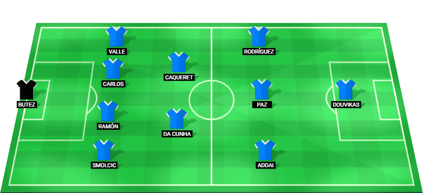 Alineación probable del Como para el partido contra AS Roma en la Serie A el 15/12/2025