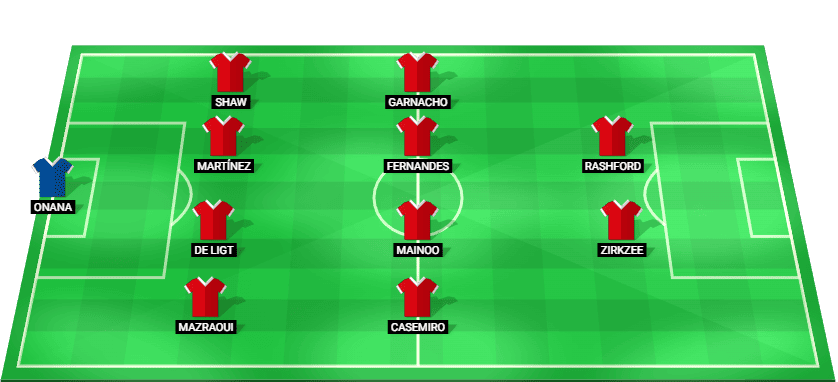 Pronóstico del partido para el Manchester United vs West Ham partido de la Premier League 04/12/2025