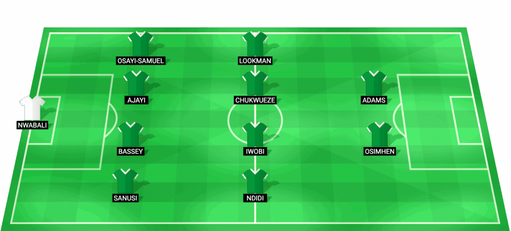 Alineación probable de Nigeria en el partido contra Tunisia Copa Africana de Naciones 2025