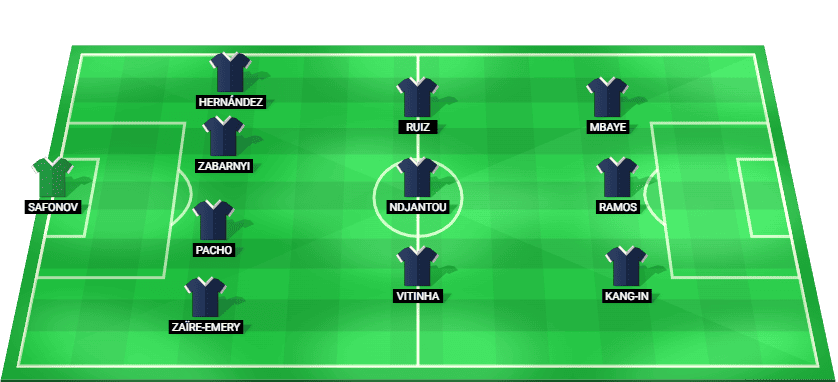 Alineación probable del Paris Saint-Germain para la final contra Flamengo en la Copa Intercontinental FIFA 2025