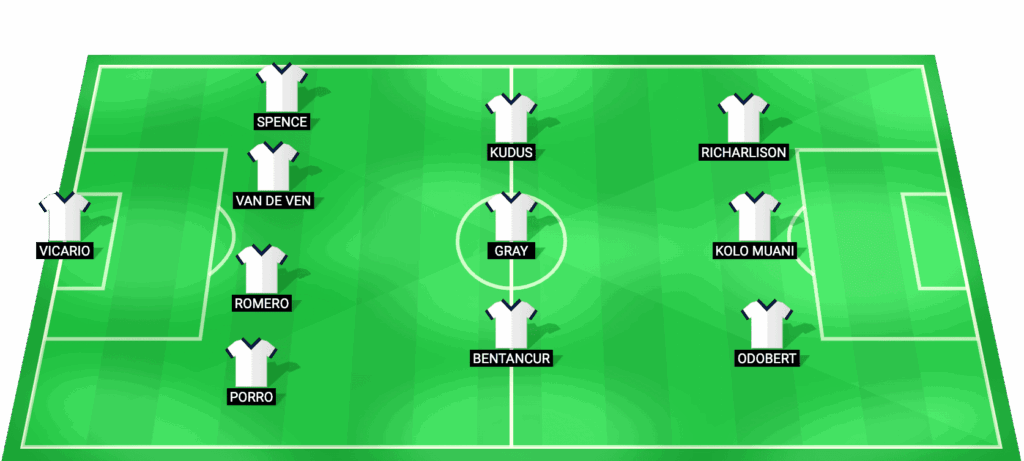 Alineación probable del Tottenham Hotspur para el partido contra Brentford en la Premier League 2026
