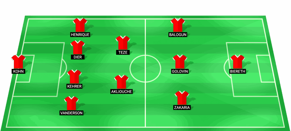 Alineación probable Monaco vs Real Madrid Champions League 20 enero 2026