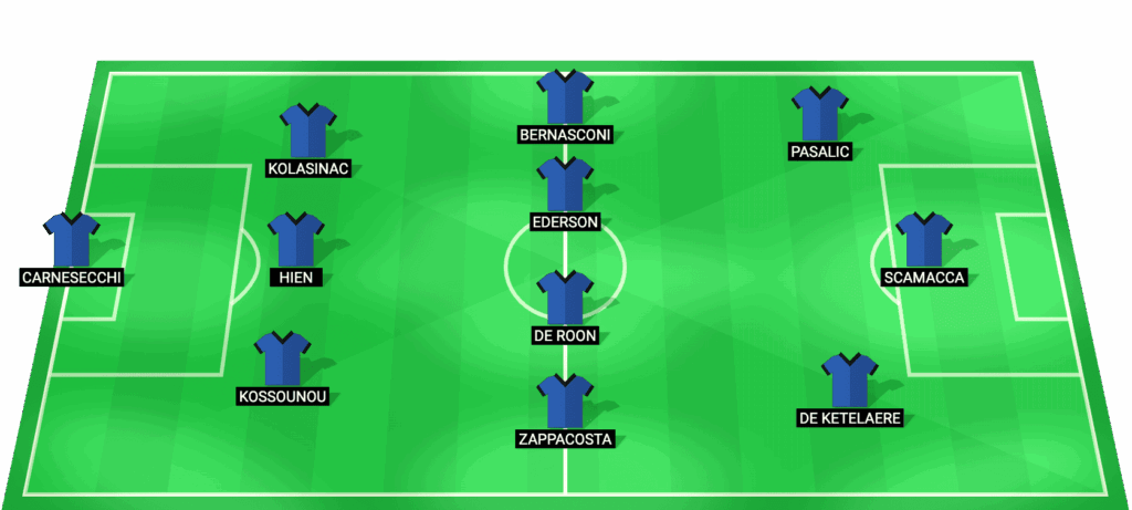 Alineación probable de Atalanta en el partido contra Athletic Bilbao - UEFA Champions League 2026