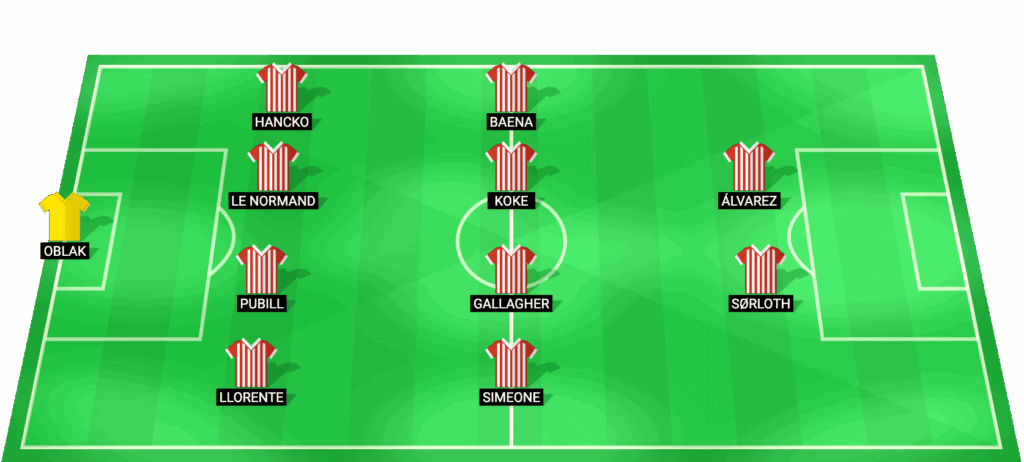 Alineación probable del Atlético Madrid para el partido contra Real Madrid en la Supercopa de España 2026