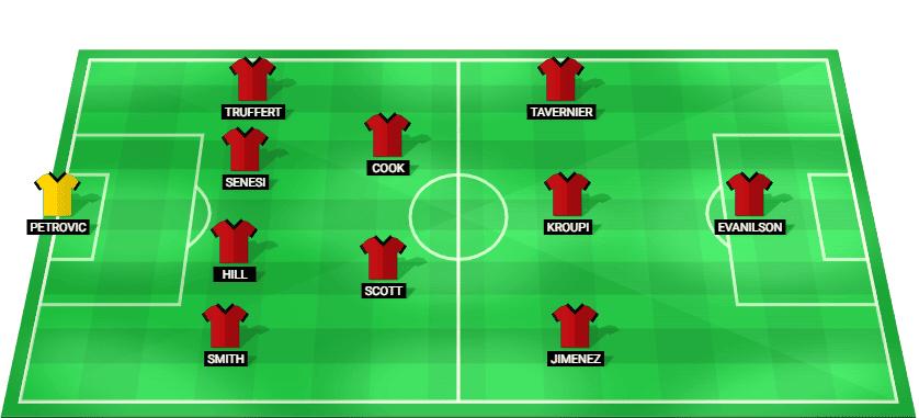Alineación probable de Brighton para el partido contra Bournemouth Premier League 19 enero 2026