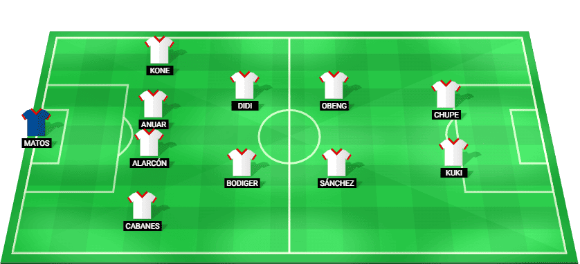 Alineación probable de Ceuta para el partido contra Cultural Leonesa en LaLiga Hypermotion 2026