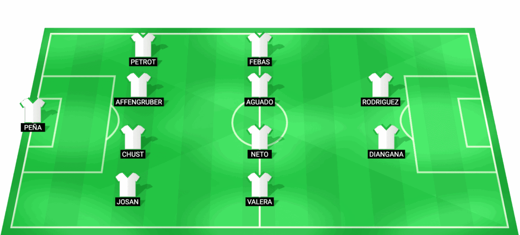 Alineación probable del Elche para el partido contra Levante LaLiga 2026
