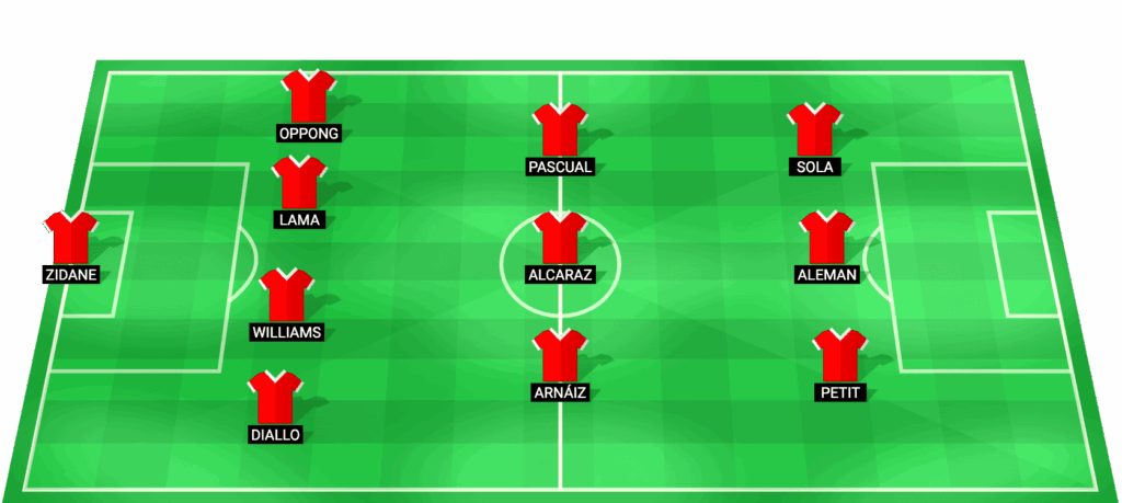 Alineación probable Granada CF vs Cádiz CF LaLiga Hypermotion 24/01/2026