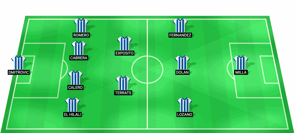 Alineación probable de Espanyol contra Girona - LaLiga 16/01/2026