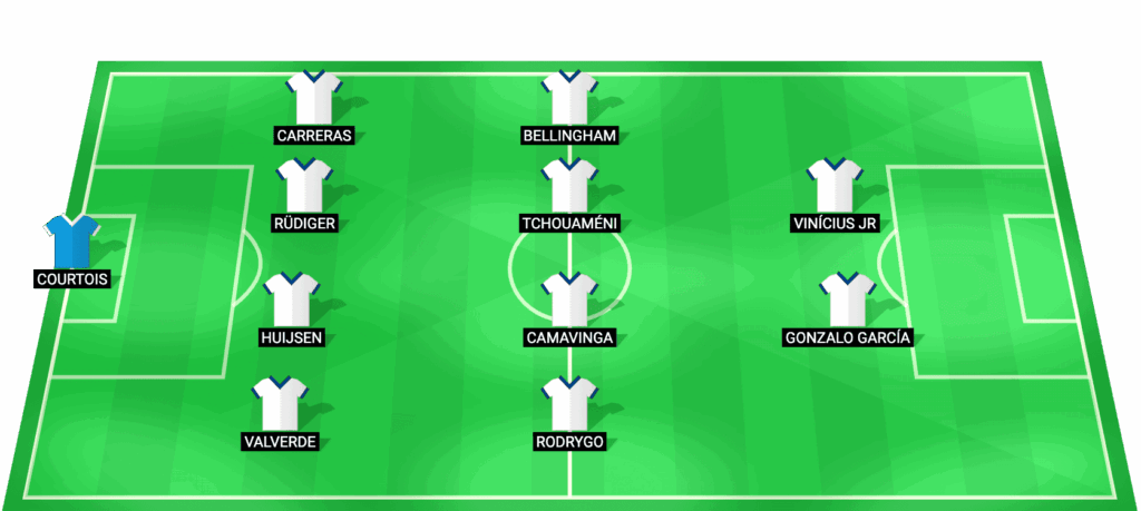 Alineación probable del Real Madrid para el partido contra Atlético Madrid en la Supercopa de España 2026