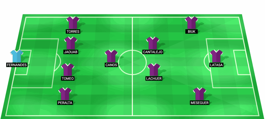 Alineación probable del Valladolid para el partido contra Racing Santander en LaLiga2